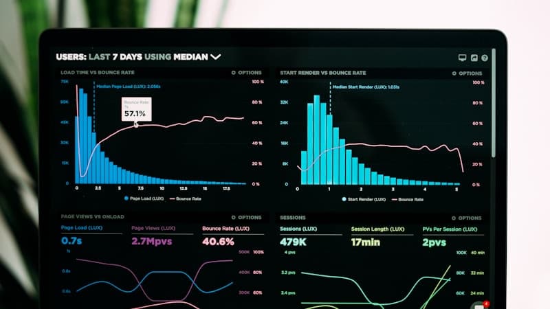 SaaS Development