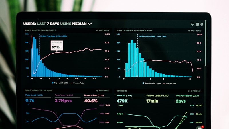 SaaS Development